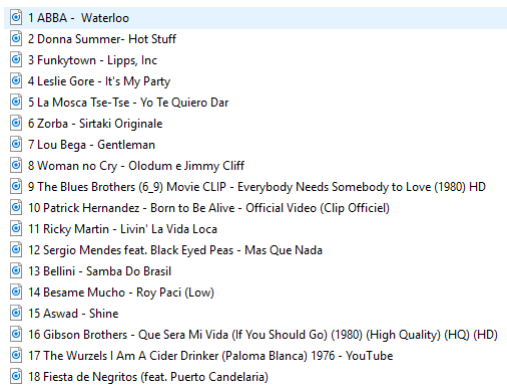 Printscreen mit einer Wiedergabeliste mit allen Liedervorschlägen in diesem Jahr.